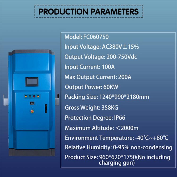 Build User Ecology & Improve Charging Experience II-Max Power