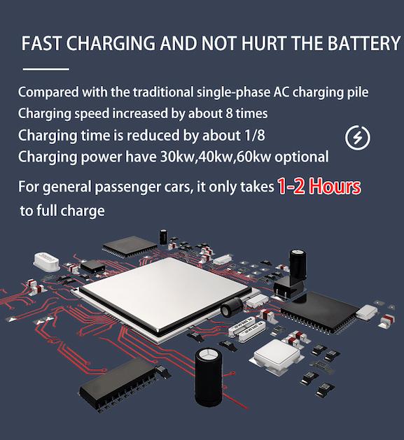 Electric Vehicle Charger Is a Constant Voltage and Constant Current Charging Mode